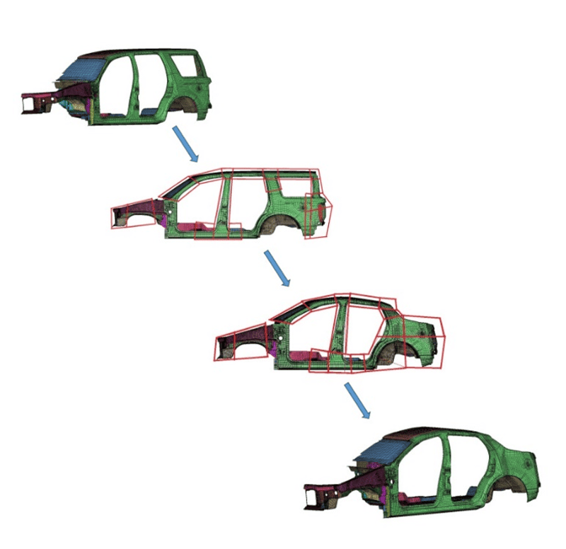 Feature-Based Morphing