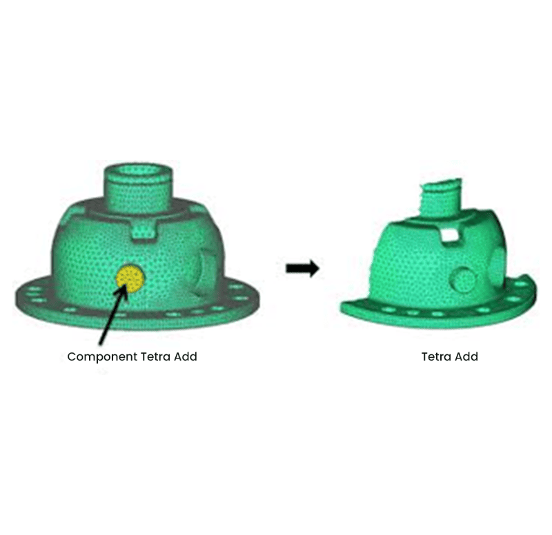 Part Toggle Parameters
