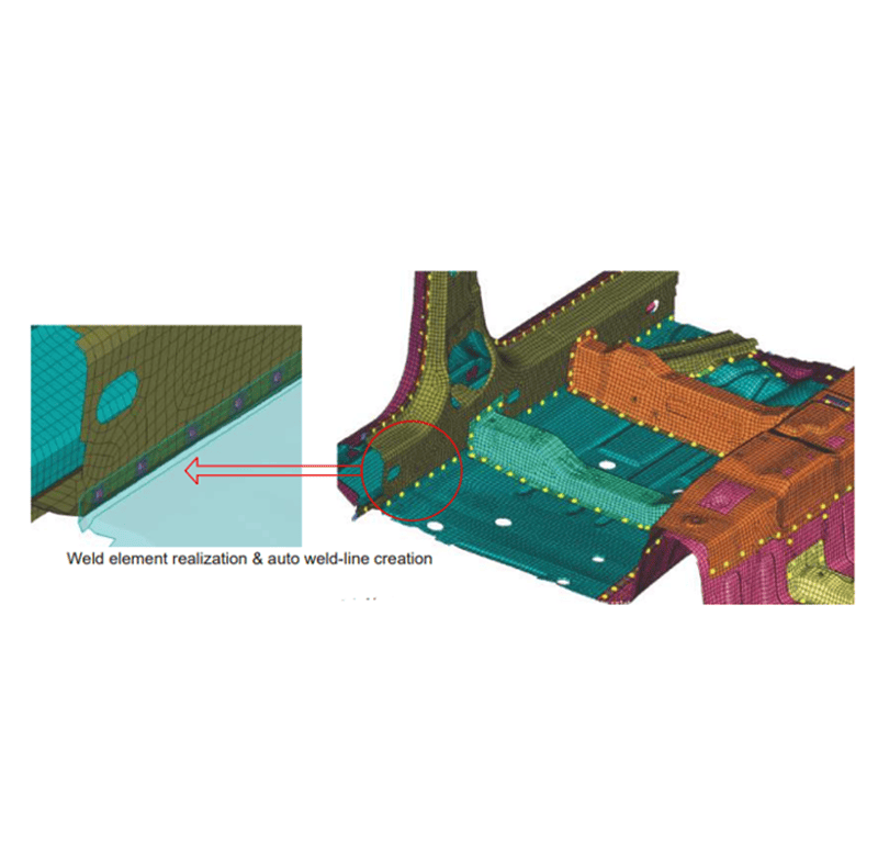 Tailor Weld Line Control