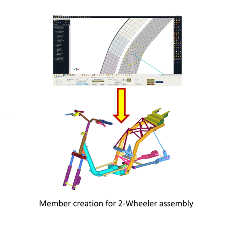 Assembly-Level Concept Modelling
