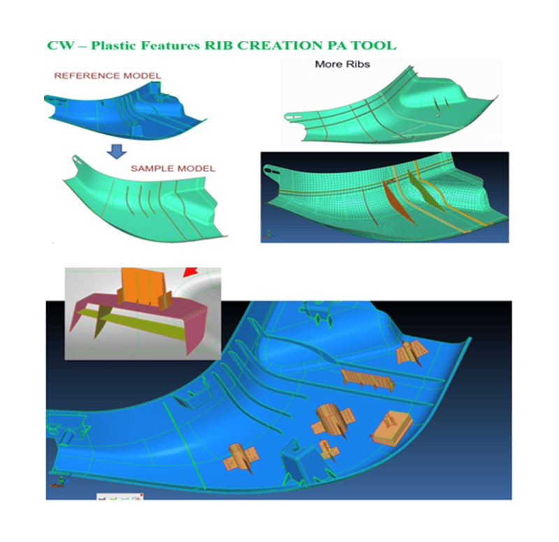 CAD-Free Mesh Editing Tools