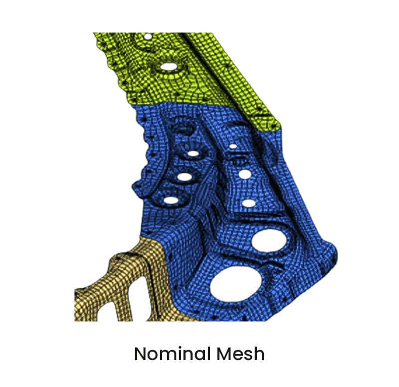 Nominal vs Actual Model Comparison