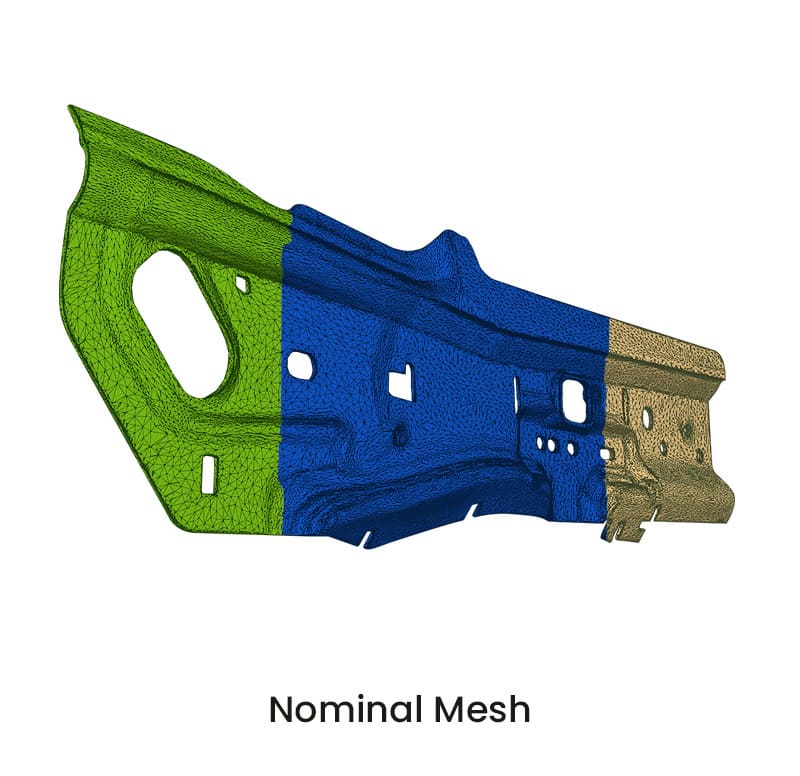 Nominal vs Actual Model Comparison
