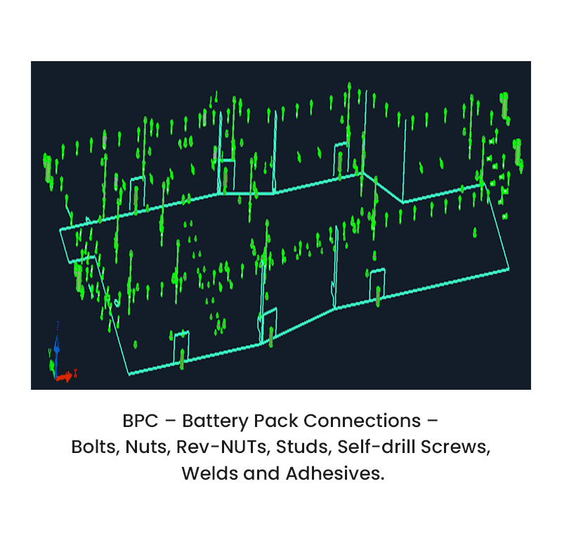 Automated Assembly Connections