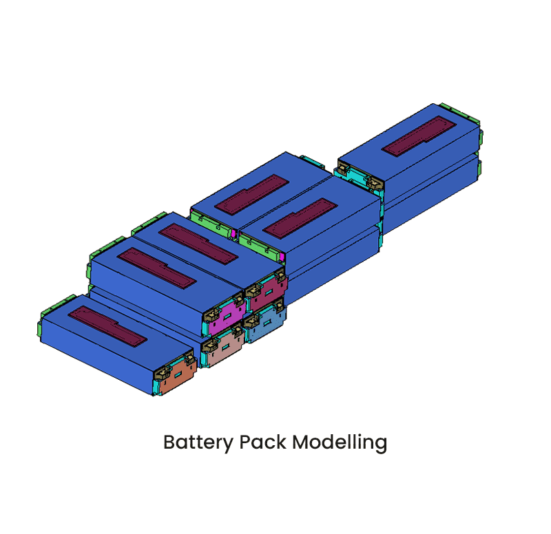 Modelling Speed and Efficiency