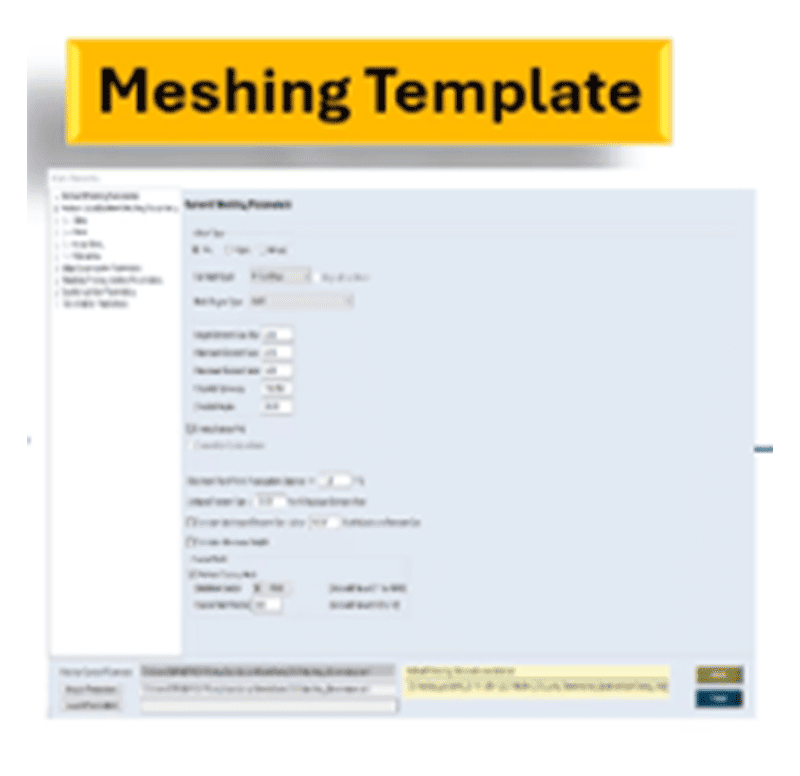 Template-Based Control