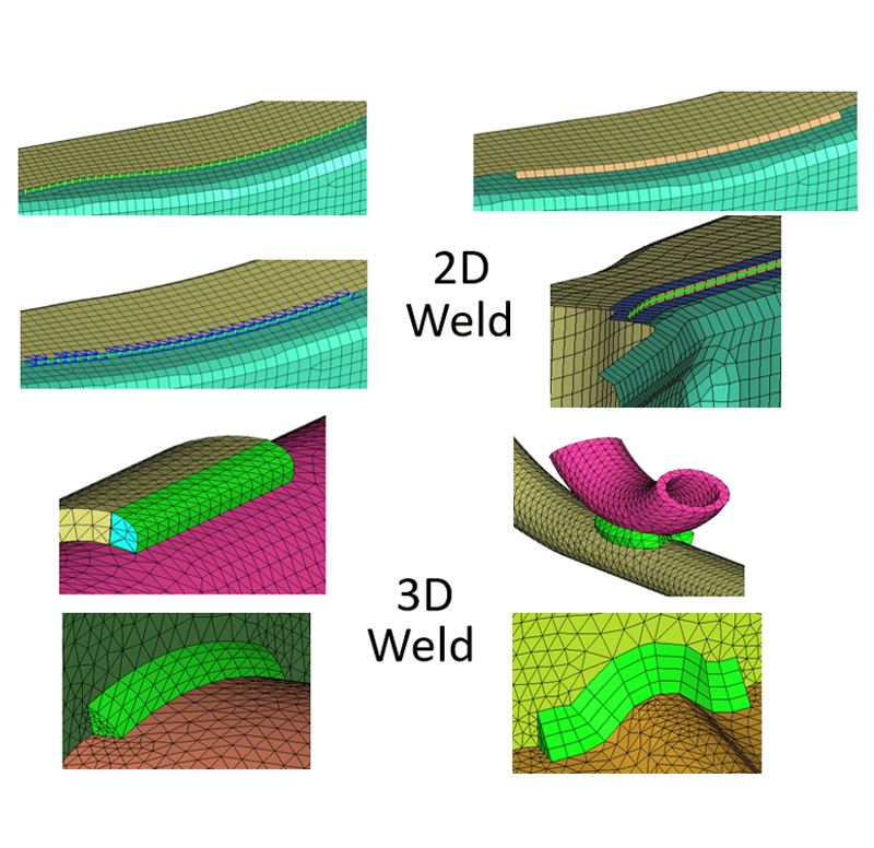 Seam Weld Generation Tools