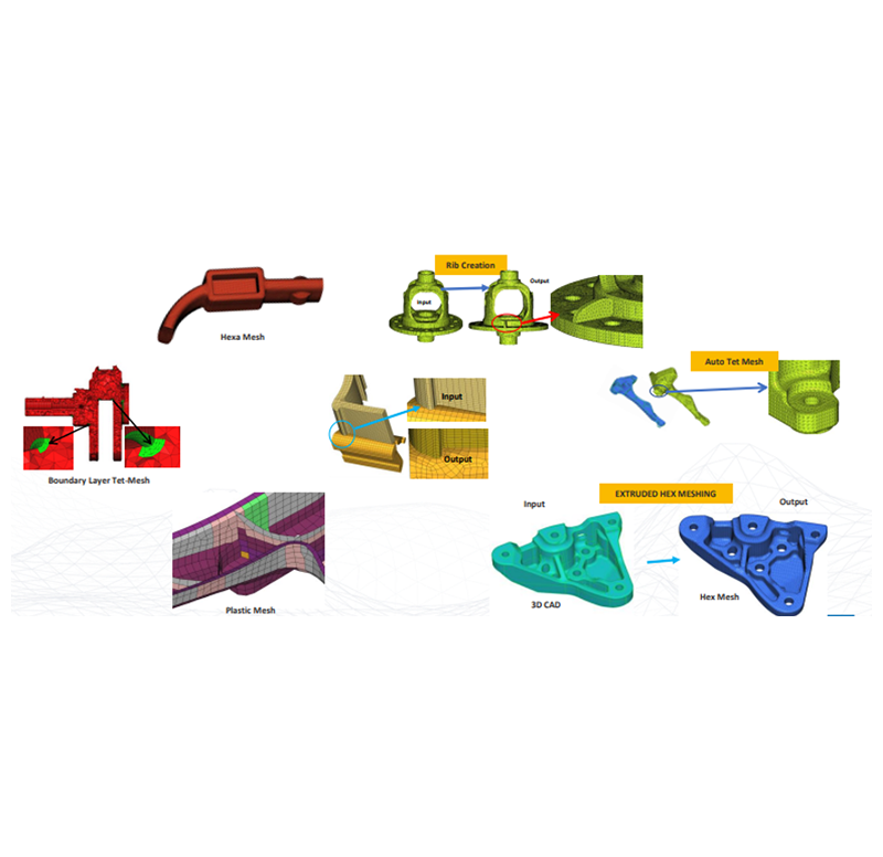 Automated Meshing Icon