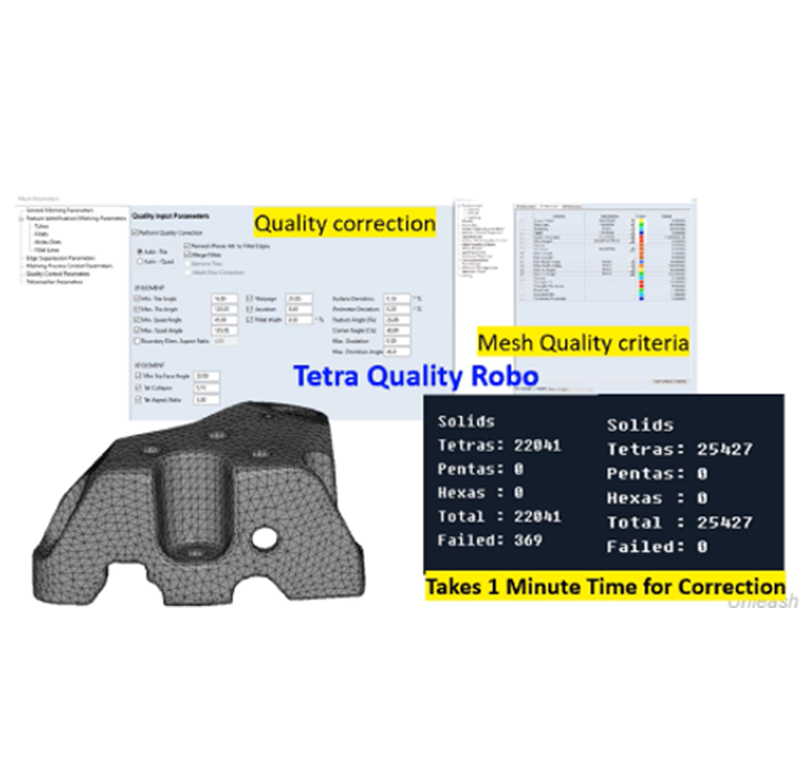 Accelerated Simulation & Optimization Icon