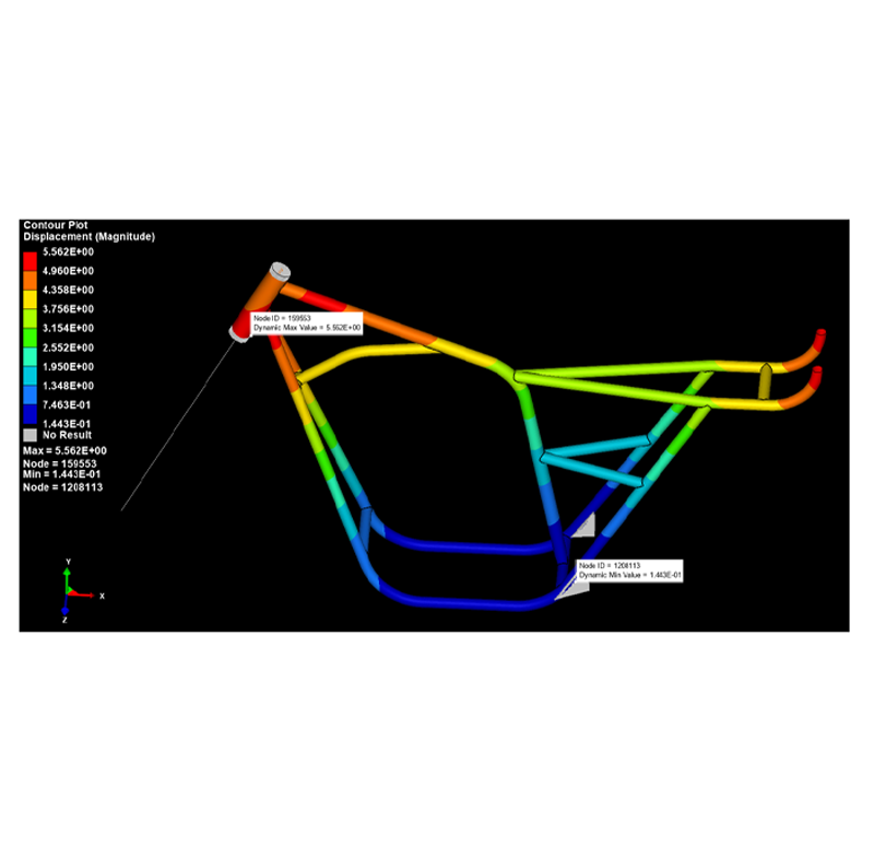 Parametric & Auto-Optimized Models Icon