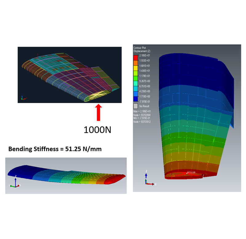 Smart Automation for CAE Icon