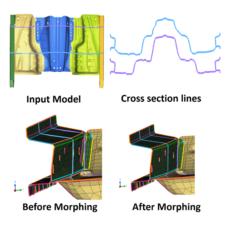 Morphing & Optimization Icon